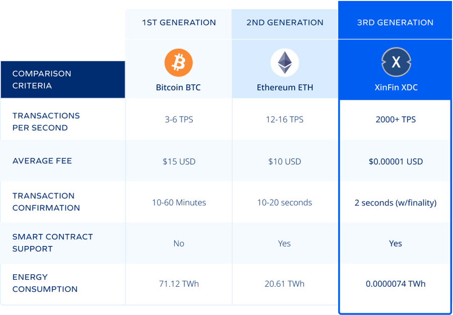 comparison-table-img